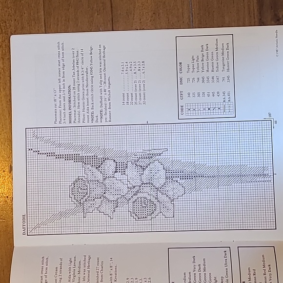 Spring Flowers crossstitch patterns by Artistic Needle - Picture 12 of 15
